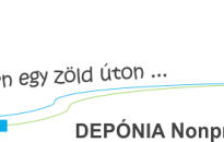 Hulladékudvar kezelő álláshirdetés